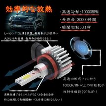 カムリ ACV30系 ヘッドライト ハイビーム LED HB3 9005 車検対応 H16.7～H17.12_画像3