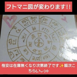 リニューアル☆のらくら手作り【フトマニ図下敷き1】