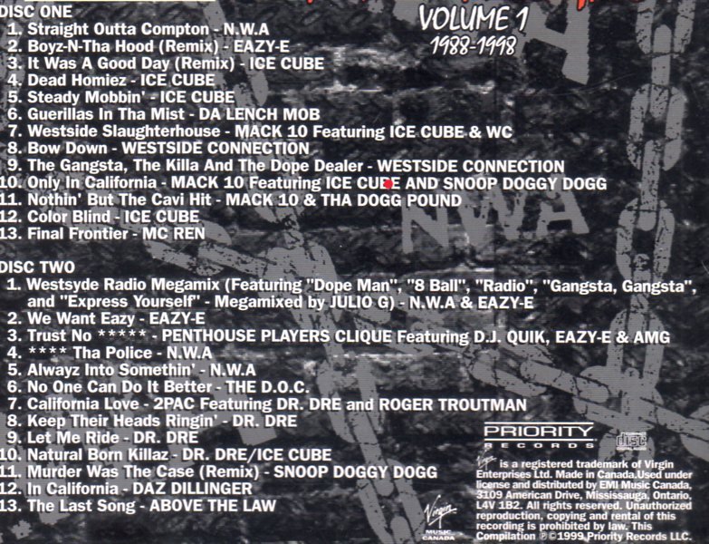 LEGACY 1988-1998 VOLUME 1 THE N.W.A 2CD 廃盤nwa ice cube eazy-e dr