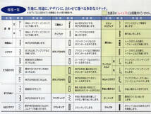 ●超美品・縫い動作完璧●ブラザー実用型コンピュータミシン・ソレイユ80・28機能30ステッチ・点検検査済・機関動作完璧・保障付で安心_画像10