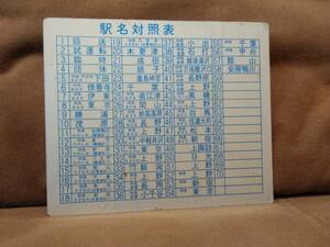 駅名対照表 幕張？ 田町？ 183系 前期型　国鉄 日本国有鉄道 あまぎ わかしお さざなみ あさま とき そよかぜ サボ 方向幕 ホーロー 