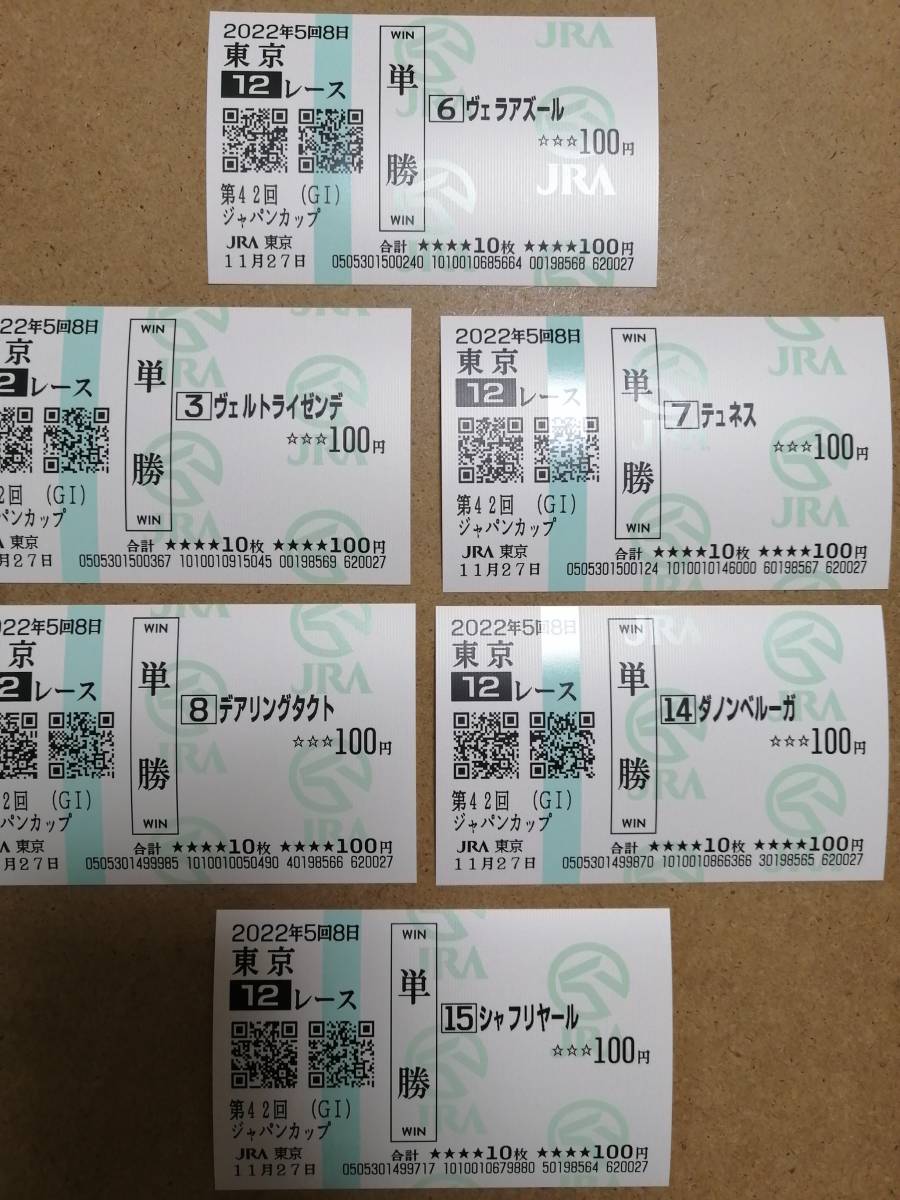 現地単勝馬券の値段と価格推移は?|2,169件の売買情報を集計した現地 現地単勝馬券の値段と価格推移は?|2,169件の売買情報を集計した現地