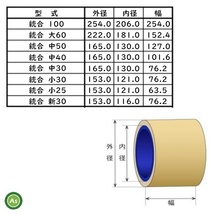 水内ゴム もみすりロール ヤンマー25 2.5インチ 通常ロール(ドラム紺色) 1台分(2個) (Mt -_画像3