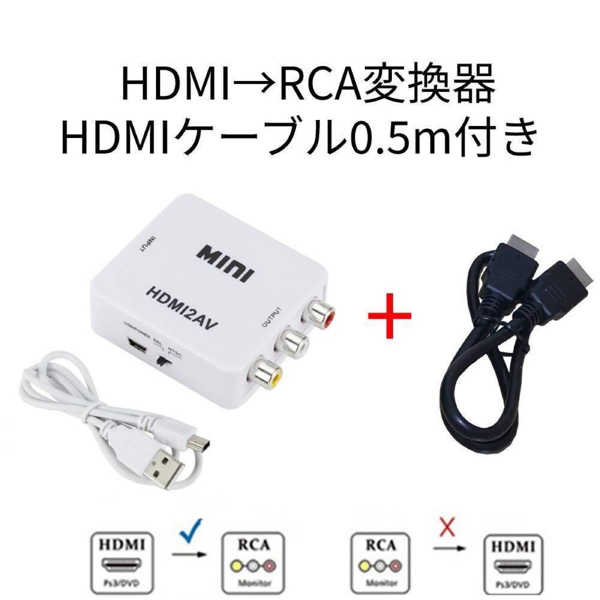 枚数限定 HDMIマトリックススイッチャー CMPRO-UA8H8HS-CYP | www