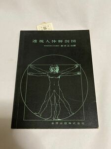 透視人体解剖図　昭和51年発行