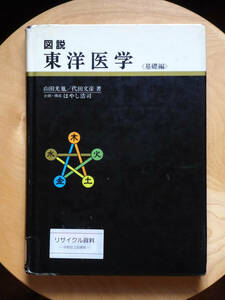 ●○図説 東洋医学 基礎編　山田光胤・代田文彦　学研 Gakken○●鍼灸 針灸 はりきゅう 経絡 経穴 奇穴 ツボ 弁証 中医学 漢方 湯液 指圧