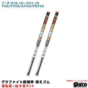 ガラコワイパー グラファイト超視界 替えゴム 車種別セット フーガ H16.10～H21.10 Y50/PY50/GY50/PNY50 運転席+助手席 ソフト99