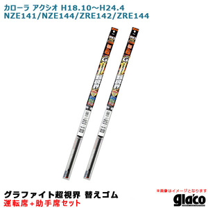 ソフト99 ガラコワイパー 超視界 替えゴム 車種別セット カローラ アクシオ H18.10～H24.4 NZE141/NZE144/ZRE142/ZRE144 運転席+助手席