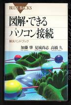 解決ハンドブック　図解・できるパソコン接続　_画像1