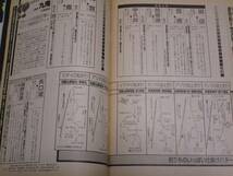 廃刊号■釣りサンデー/板東達司：大型カレイ/釣り船：タチウオ/会社解散のため最終号_画像5