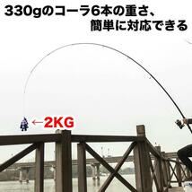 YU67 4.5m ロッド コンパクト 釣り竿 投げ竿 釣竿 炭素繊維 伸縮式 PE0.8-4#対応 超遠投 大物 高弾性 カーボン繊維 操作簡単 カーボン_画像2