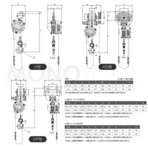 象印チェンブロック スーパー100 チェーンブロック H型 H-1 1t 標準揚程2.5m H-01025_画像4