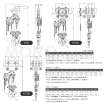 象印チェンブロック スーパー100 チェーンブロック H型 H-10 10t 標準揚程3.5m H-10035_画像4