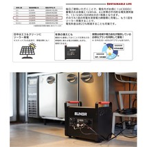 SUNGA ポータブル電源 LK3000 2112Wh 正弦波 3000W出力 大容量 高出力 BMS機能 車中泊 キャンプ PSE適合_画像6