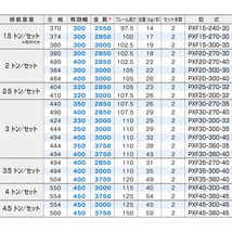 [建機用]3トン(3t) ベロ式フック 全長3000/有効幅400(mm)【PXF30-300-40】日軽アルミブリッジ 2本 組 送料無料 離島可_画像3