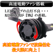 ☆1年保証☆L150S L160S L175S L185S LA100S LA110S LA150S LA160S ムーヴ H4 Hi/Lo LED ヘッドライト 12000LM ホワイト 6500K 車検対応 _画像4