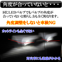 ☆1年保証☆JB23W JB64W ジムニー/JB43W JB74W ジムニーシエラ H4 Hi/Lo LED ヘッドライト 12000LM ホワイト 6500K 車検対応 _画像6