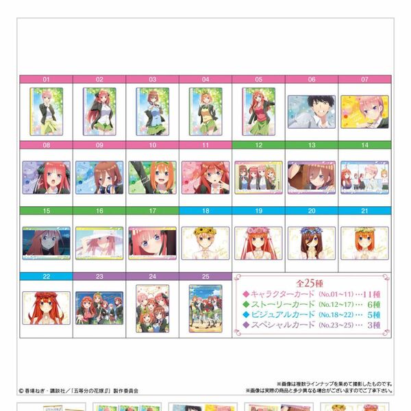 【全部未開封】【入手困難】五等分の花嫁　ウエハース1 コンプリート