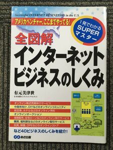 　全図解 インターネットビジネスのしくみ―アメリカベンチャー、ここまでやってる! / 有元 美津世 (著)