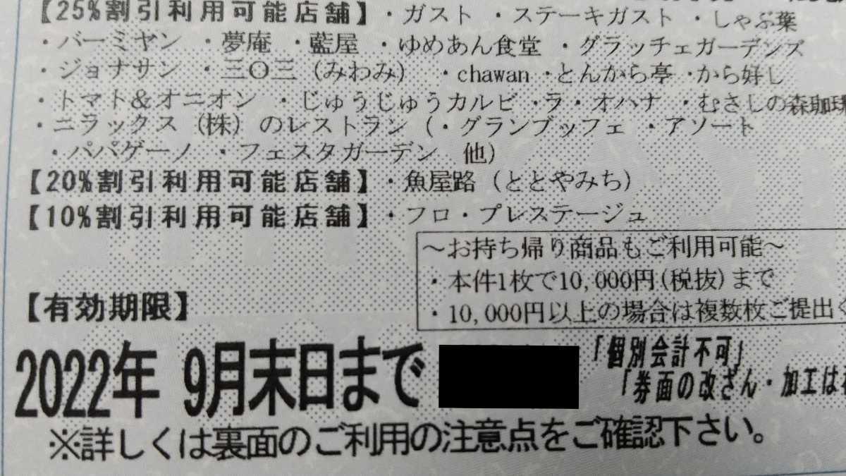 ヤフオク! -「すかいらーく 優待券 25%割引」の落札相場・落札価格