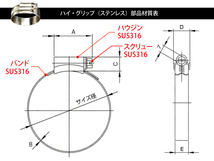 ハイグリップ ホースバンド 270～300mm オールステンレス SUS316 幅13mm イギリス JCS 自動車 バイク 汎用_画像4