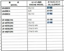 JO-450 古河機械金属 カニクレーン URA505CD の一部 ユニオン製 品番要確認 オイルエレメント オイルフィルター_画像4