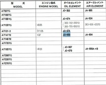 JO-450 タダノ 高所作業車 AT141TE K3F の一部 ユニオン製 品番要確認 オイルエレメント オイルフィルター_画像4