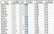 JO-180 ヤンマー トラクター AF114 AF116 AF120 AF150 ユニオン製 ヤンマー 品番要確認 オイルエレメント オイルフィルター_画像3