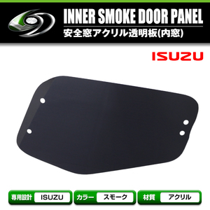 【送料無料】 4t 07フォワード H19.7? 安全窓 スモーク 透明 アクリル透明板 内窓用 交換タイプ 内窓のガラスと交換だけの簡単取付