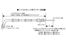 ZZR1100 C型/D型 (90-03年) ハイスロキット メッシュワイヤー 800mm+850mm_画像2