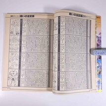 闘将ダイモス DAIMOS ロマンアルバム20 アニメージュ増刊 徳間書店 1979 大型本 アニメ 設定資料集 ピンナップ付き_画像8