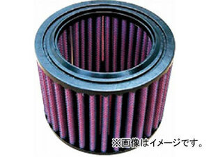 2輪 アクティブ DNA モトフィルター RB-1195 JAN：4538792464213 BMW R1100RT(ABS) 1996年～2001年