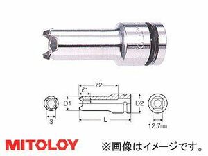 ミトロイ/MITOLOY ピーコン用 刃付インパクトソケット EPP-12