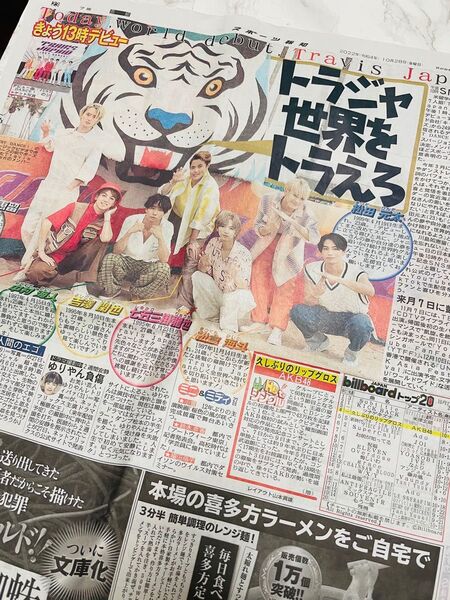 トラジャ TravisJapan デビュー スポーツ報知 新聞 即購入大歓迎 松田元太 宮近海斗 中村海人 グッズ コレクション