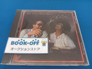 リナ・ホーンとミシェル・ルグラン CD シェルブールの雨傘