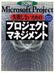  illustration Microsoft Project failure not doing therefore. Project management | small west . Akira ( author )