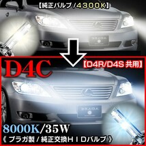 タント/ブーン/ムーヴ/カスタム/コンテ 8000K・D4C/D4R・D4S共用/タイプ1 純正交換HIDバルブ2個セット_画像3