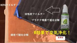 HEPA空気清浄機用 超微細構造銅フイルター+プラチナナノ粒子30mLスプレー セット