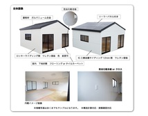 3連棟　オーダーメイド　三角屋根プレハブ　住宅 プレハブ ユニットハウス　おしゃれなプレハブ 事務所 店舗 倉庫 はなれ　教室_画像8