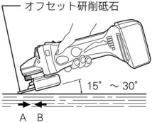 マキタ ディスクグラインダ18V 100mm スライドスイッチ型 バッテリ充電器別売 GA402DZ_画像5