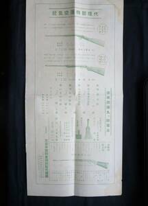 戦時　空気銃チラシ★「空気銃」昭和18年頃　付属品　手入れ　応用製品各種　講談社代理部