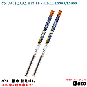 ソフト99 ガラコワイパー パワー撥水 替えゴム 車種別セット タント/タントカスタム H15.11～H19.11 L350S/L360S 運転席+助手席