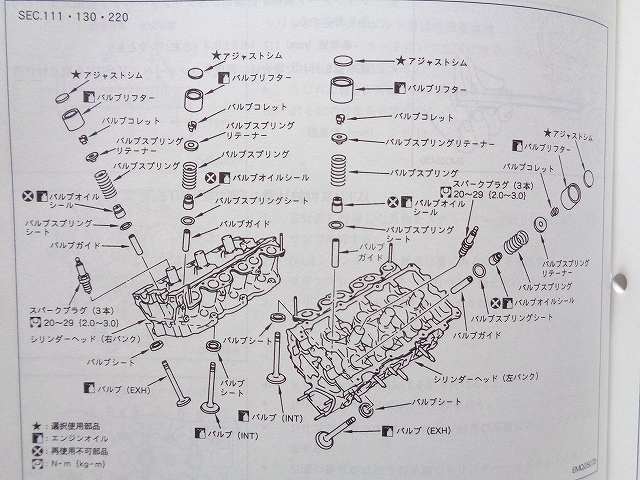 2023年最新】ヤフオク! -y33 整備要領書の中古品・新品・未使用品一覧