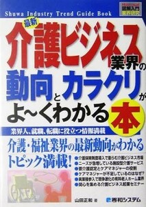 図解入門業界研究　最新　介護ビジネス業界の動向とカラクリがよ～くわかる本 介護・福祉業界の最新動向がわかるトピック満載！ Ｈｏｗ‐ｎ