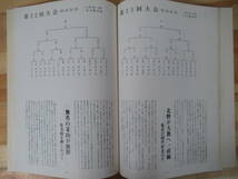 i02●選抜高等学校野球大会55年史 五十五年史 昭和60年 毎日新聞社 センバツ大会記録 歴代優勝分布 初陣の暴れ年なぜか世相大荒れか 221122_画像8