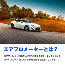 ALFA/アルファロメオ アルファ166 エアマスセンサー エアフロセンサー エアフロメーター46447503 46541253 60814852 0280218019_画像3