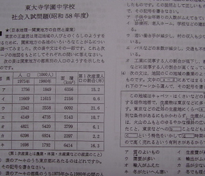 東大寺学園中の社会★平成5～平成15年度・11年分★解答付