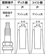 永井電子 ウルトラ シリコンパワープラグコード レッド 1台分 5本 ローバー 114 Gti E-XP14K4 14K4 1.4 H3～H7_画像2