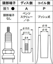 ウルトラ ブルーポイントパワープラグコード 1台分 9本 メルセデスベンツ 450SE/450SL/450SEL/450SLC (W107/W116) 117 4.5 S48～S55_画像2