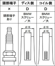 永井電子 ウルトラ ブルーポイントパワープラグコード 1台分 5本 オペル カデット E-316S E-316SW 16SH 1.6 S62～H3_画像2